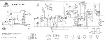 Magnavox_Eltra-Air King_Air King 957_957_Air King 958_958.Radio preview